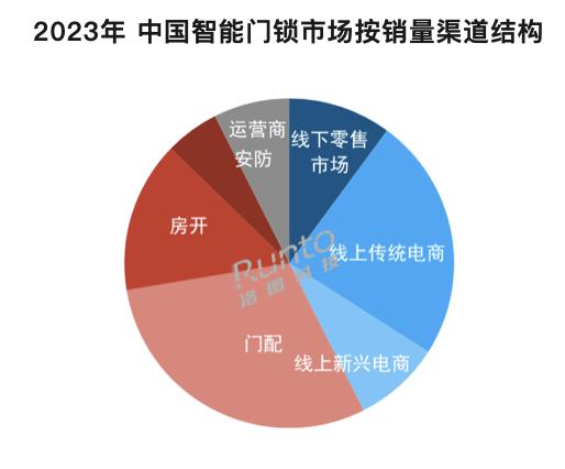 2024年新奥门天天开彩,全面数据应用实施_冒险款92.926