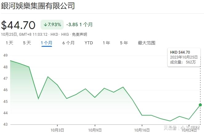 道路护栏 第243页