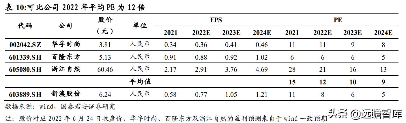 我该怎样应对你的微笑# 第4页