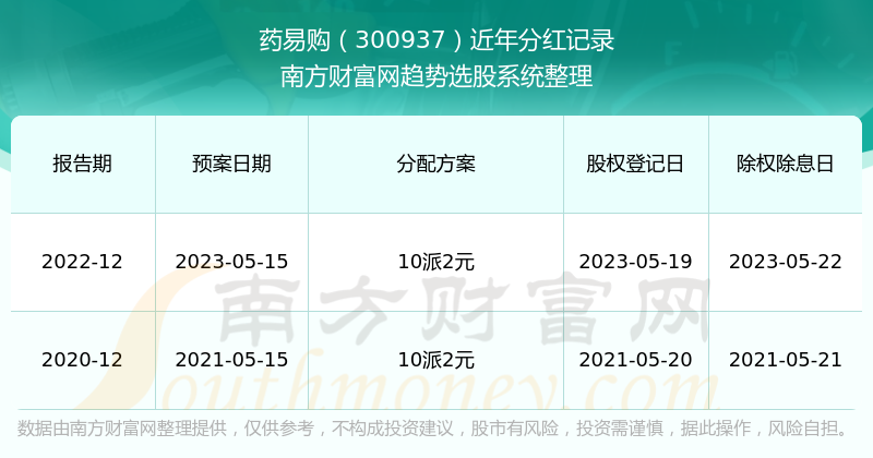 澳门六开奖结果2024开奖记录查询,持久性执行策略_AP95.841