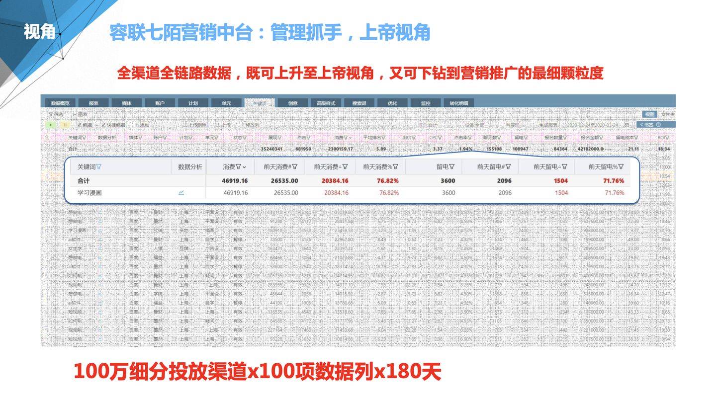 2024年管家婆100,精准实施步骤_静态版71.170