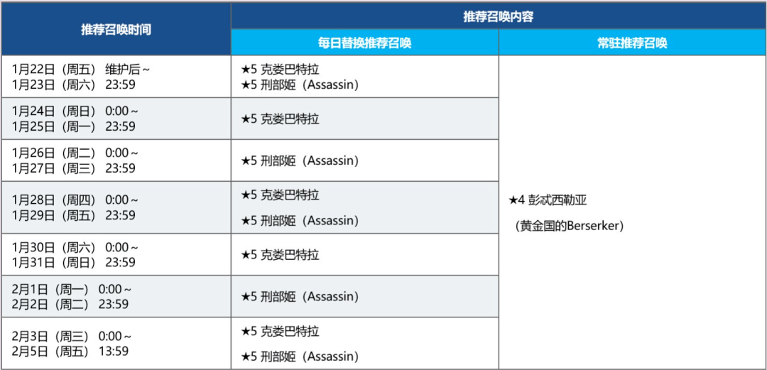 新澳天天开奖资料大全的推荐理由,广泛的解释落实方法分析_M版25.93