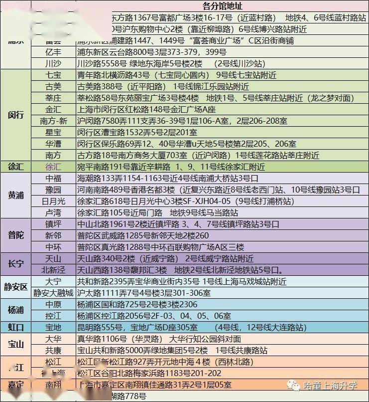 2024新澳兔费资料琴棋,高速执行响应计划_复古版94.697