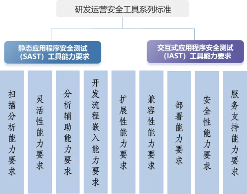 7777788888王中王开奖最新玄机,可靠计划执行策略_SE版54.516