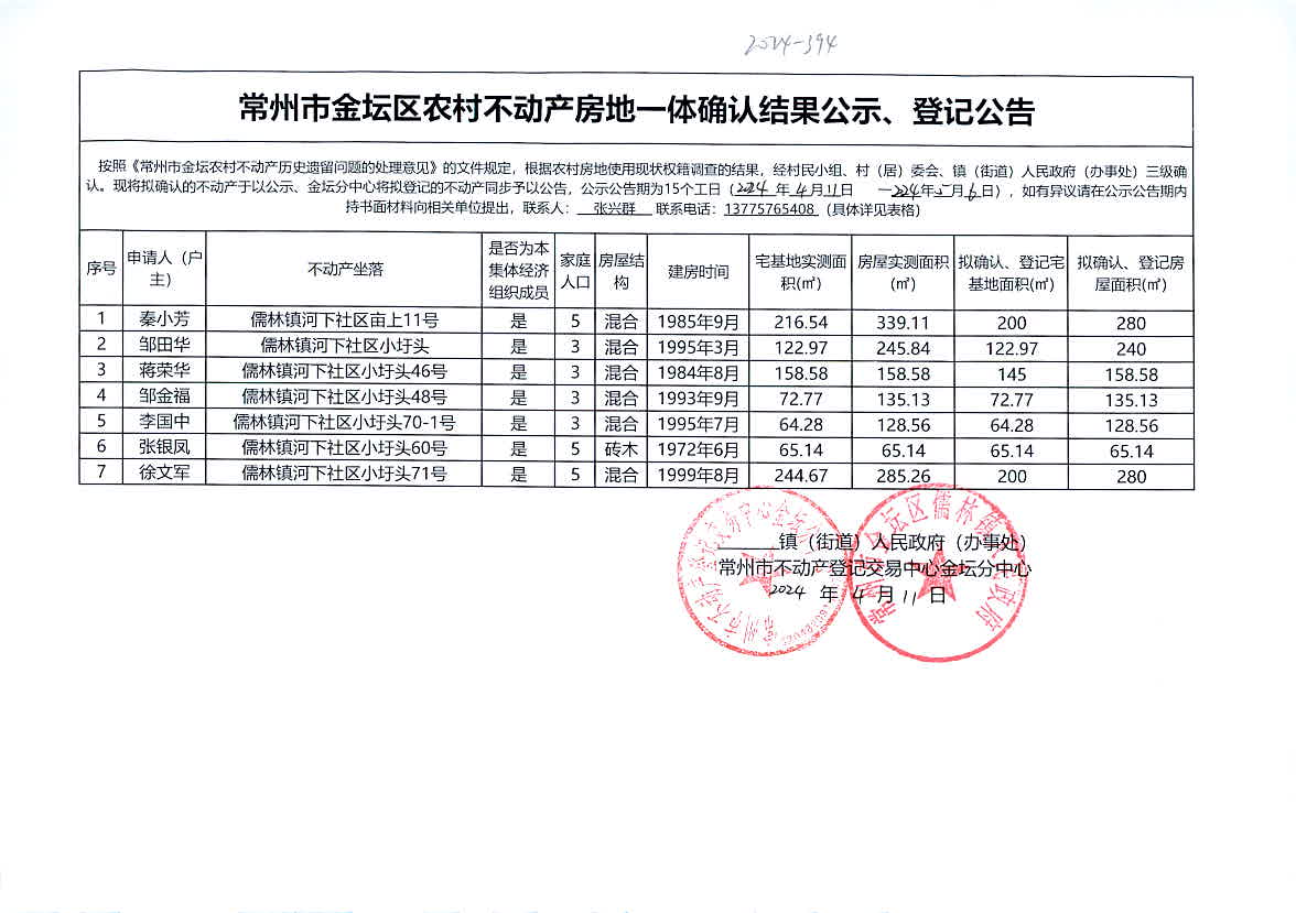 2024今晚澳门开特马四不像,实地考察数据策略_Max94.394