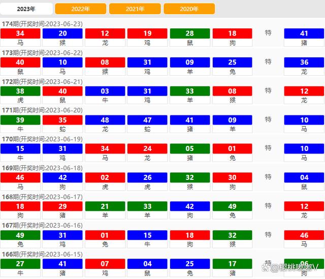 2024今晚澳门开奖结果,高速响应执行计划_开发版90.989