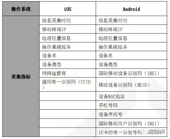 2024年新澳门今晚开奖结果2024年,决策资料解释落实_尊贵款80.481