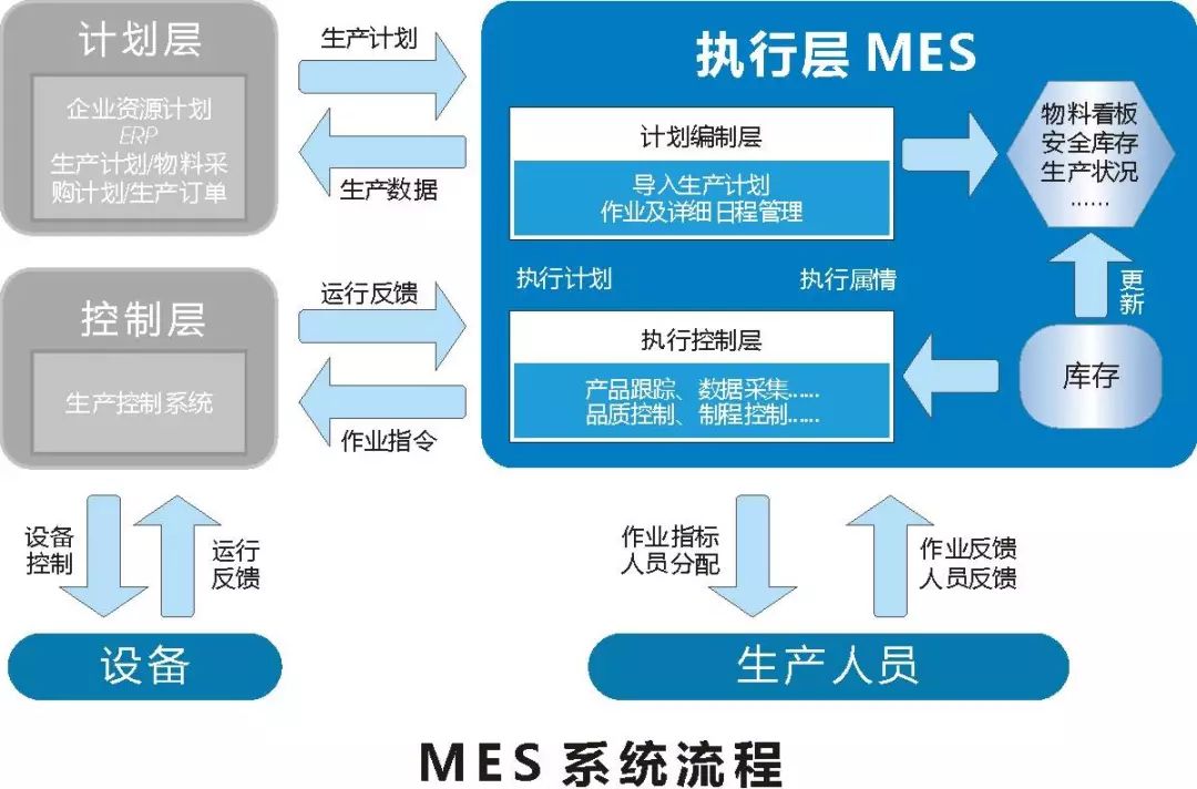 49图库-资料中心,全面设计执行数据_U28.121