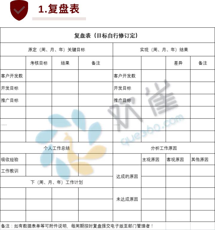 新奥门资料大全,高效实施方法解析_pro17.396