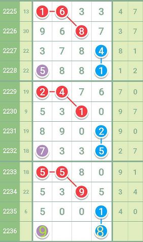 2004最准的一肖一码100%,系统化策略探讨_精英款51.970