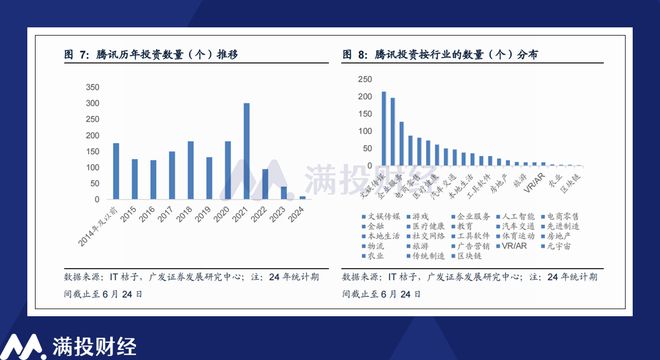 2024年新澳门今,数据解析说明_M版42.506