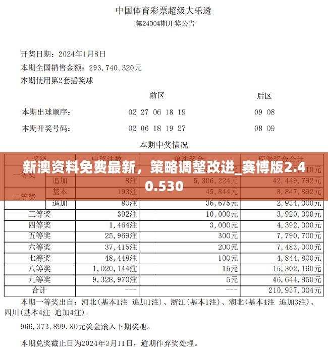 新澳资彩长期免费资料港传真,深入应用数据执行_Advanced60.941