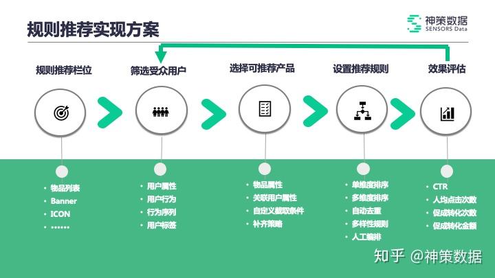 新澳内部资料精准一码免费,数据解析支持计划_尊贵版57.796