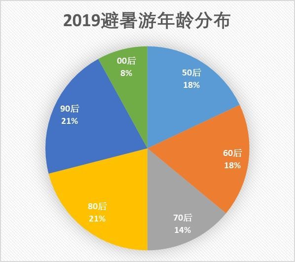 2024年澳门正版免费,实地执行数据分析_KP28.25.85