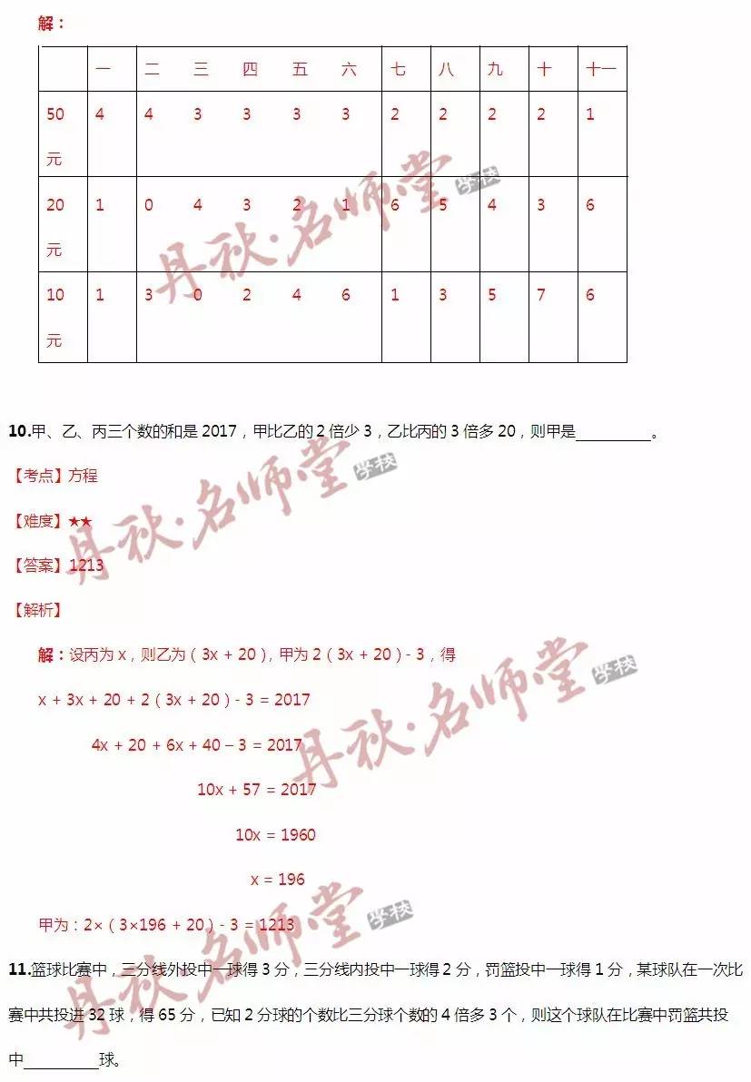 二四六香港资料期期准使用方法,深层设计解析策略_精英款65.277