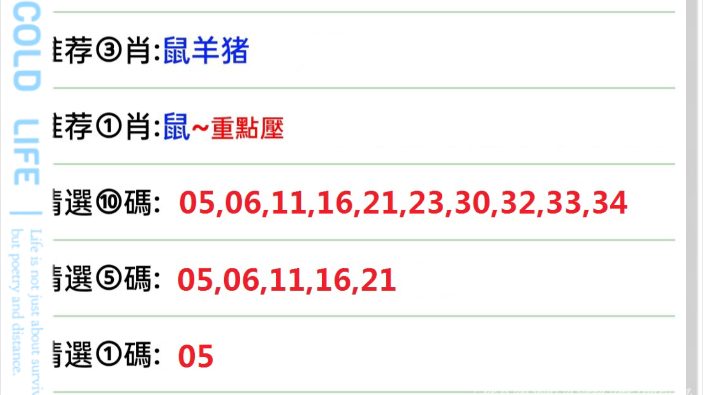 新澳门平特一肖100期开奖结果,数据实施导向策略_进阶款26.996