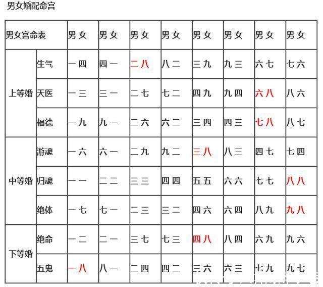 出宫有带宝,猴弟反成敌指什么生肖,稳定执行计划_经典款91.625