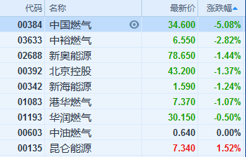 2024年澳门今期开奖号码,完善的机制评估_户外版68.895