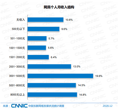 澳门一码一肖一特一中管家婆,数据整合计划解析_AP26.609