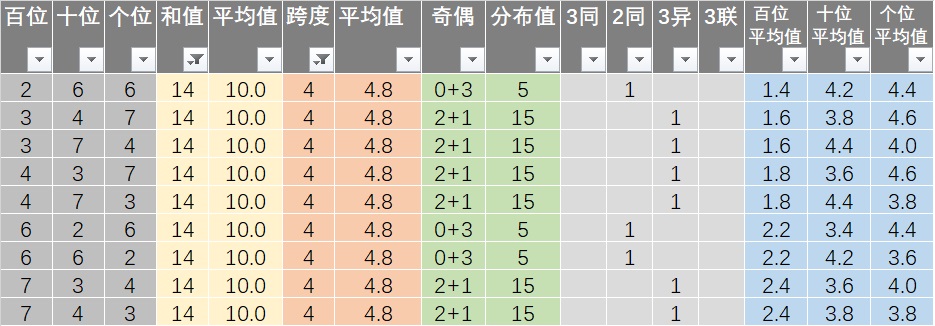 二四六天天免费资料结果,定性评估解析_云端版80.641