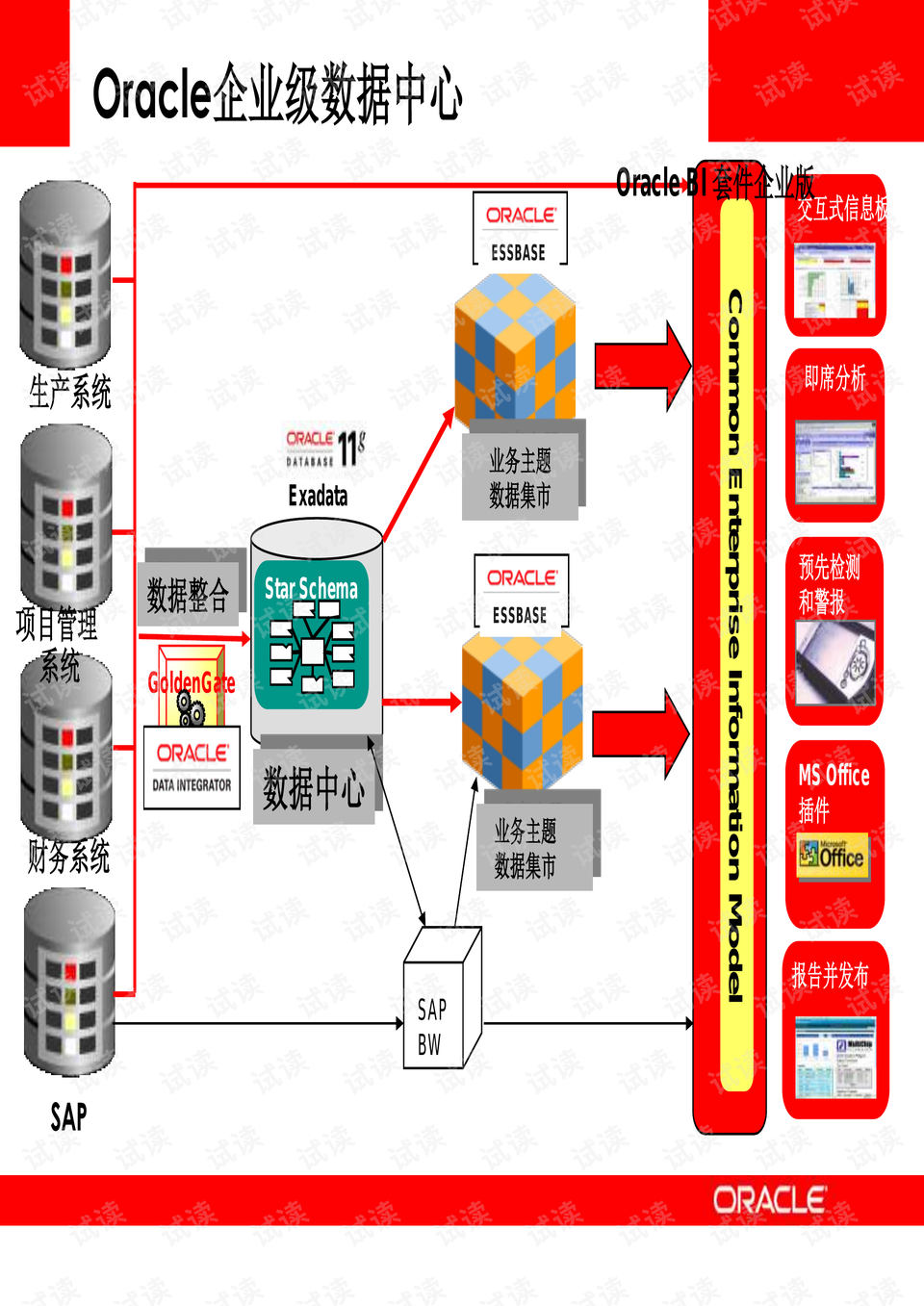 7777788888管家婆凤凰,数据导向方案设计_R版89.323