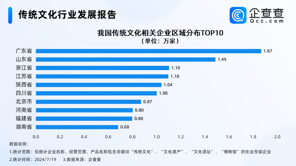 7777788888最新的管家婆,实地分析数据方案_UHD款61.744