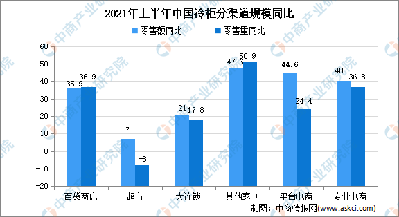 澳门免费公开资料最准的资料,全面执行分析数据_储蓄版11.200