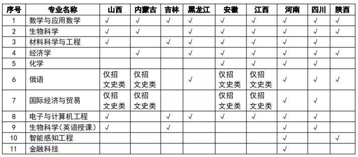 新澳王中王资料大全,适用性计划实施_mShop79.151