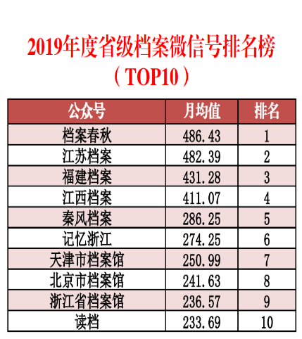 2024香港正版资料免费盾,全面数据解析说明_进阶版20.570