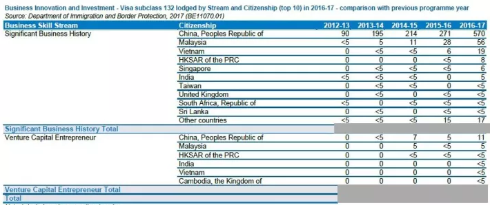 2024新澳正版免费资料,数据导向实施步骤_DP61.897