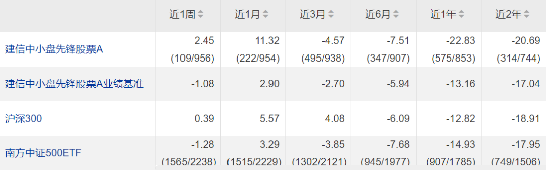 2024香港港六开奖记录,真实数据解析_特供款79.300