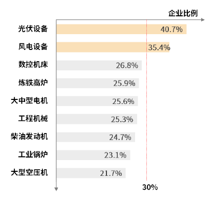 管家婆一票一码资料,深入执行计划数据_苹果51.697