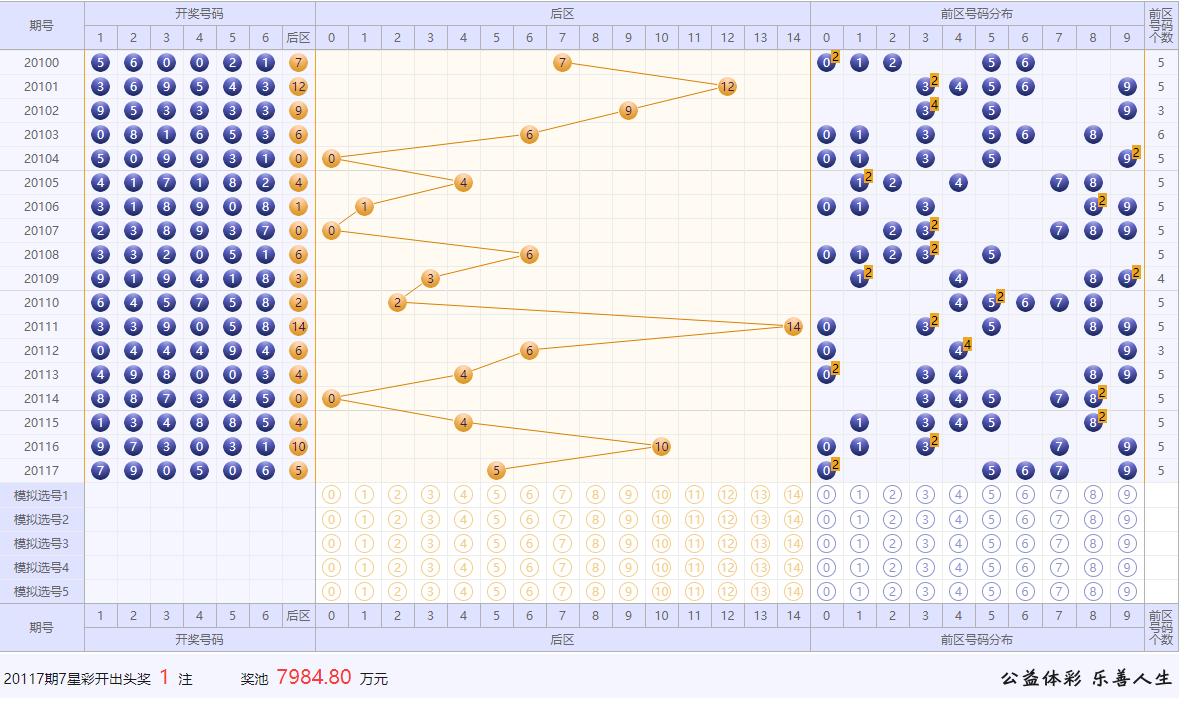 7777788888王中王开奖十记录网一,结构化推进评估_视频版35.875