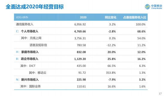 澳门平特一肖100准,深入执行计划数据_工具版92.637