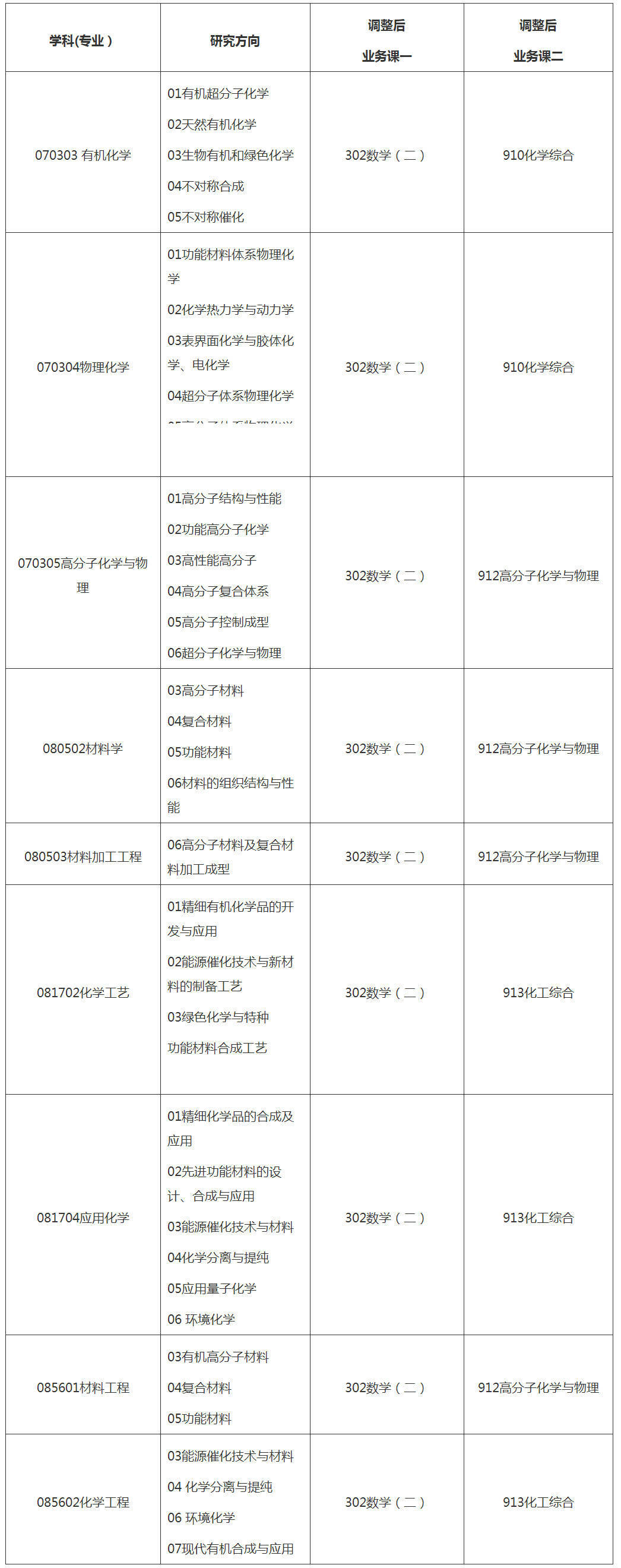 2024年新奥梅特免费资料大全,具体步骤指导_扩展版27.912