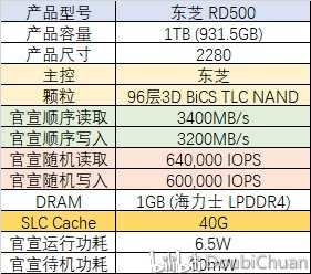 澳门免费公开资料最准的资料,实地数据分析计划_旗舰款23.254