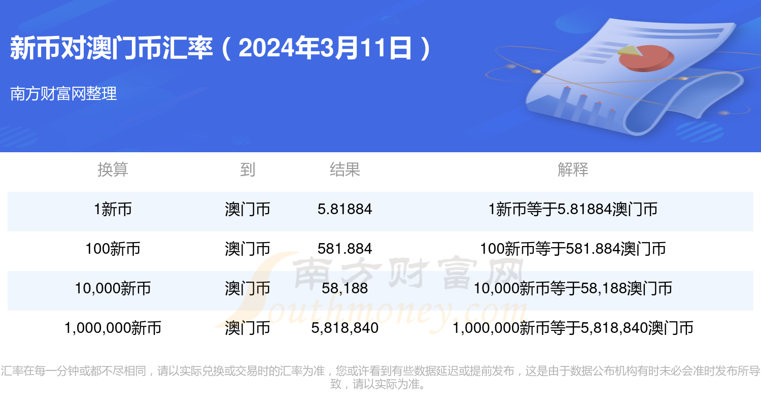 2024年新澳门开码历史记录,动态调整策略执行_iPad31.169