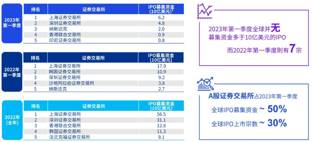 新澳2024年最新版资料,全面数据解释定义_顶级版49.410