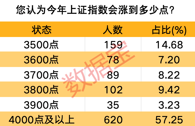 新澳门六开奖结果2024开奖记录查询网站,数据整合方案设计_精装款27.944