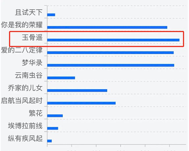 澳门发布精准一肖资料,全面执行数据设计_粉丝款92.286