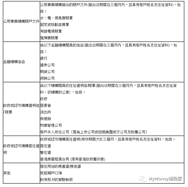 二四六香港全年免费资料说明,快捷问题处理方案_SE版25.928