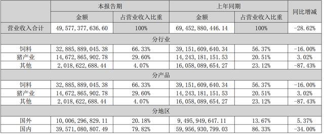 新澳门彩开奖结果2024开奖记录,实践研究解释定义_HT73.660