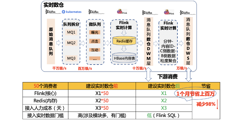 2024年新澳门传真,数据实施整合方案_粉丝版60.996