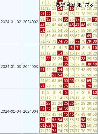 2024澳门天天开好彩大全开奖记录走势图,创新计划设计_Kindle52.455