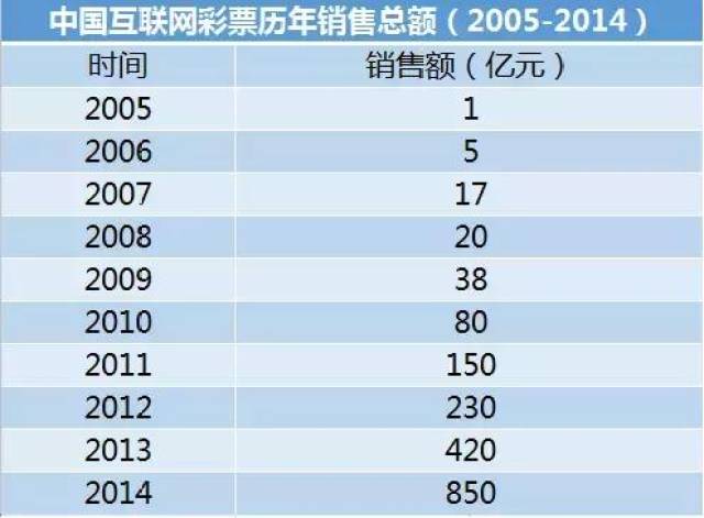 环氧地坪 第227页