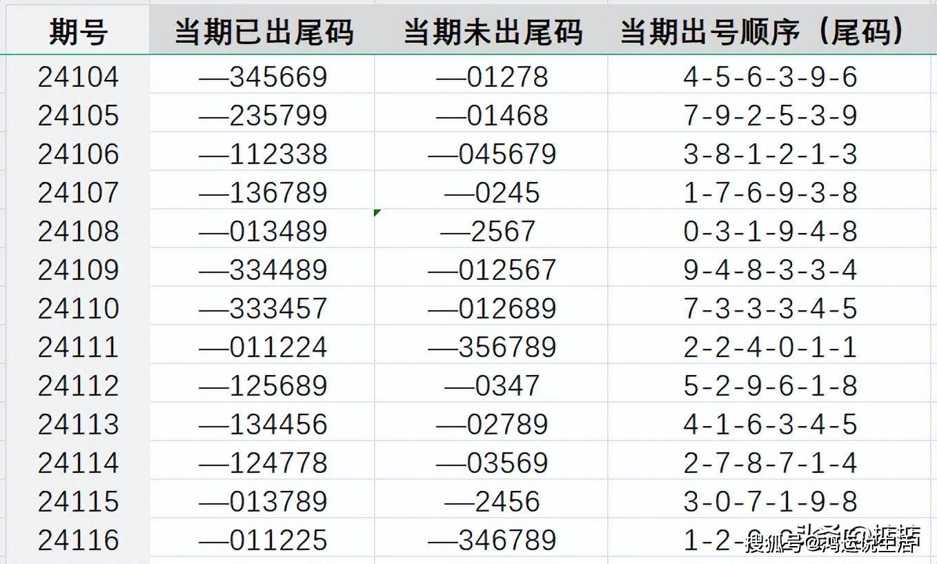 7777788888王中王传真,数据解答解释定义_V297.536