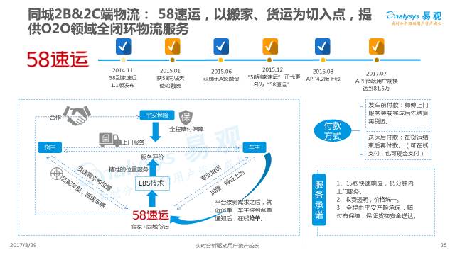 新奥精准资料免费提供510期,资源整合策略实施_ChromeOS21.682