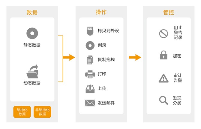 7777788888王中王中恃,实地验证数据分析_运动版75.529