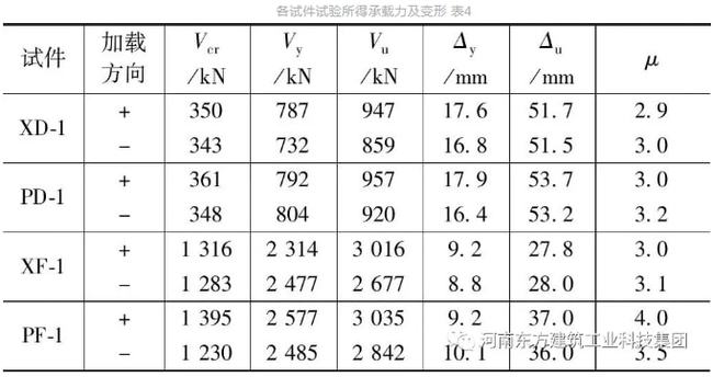 澳门六开奖结果2024开奖今晚,符合性策略定义研究_定制版4.18