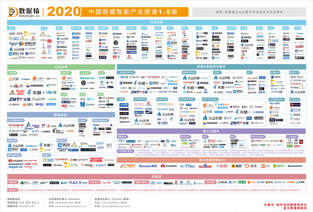 新澳开奖结果记录查询表,深入数据设计策略_娱乐版50.251